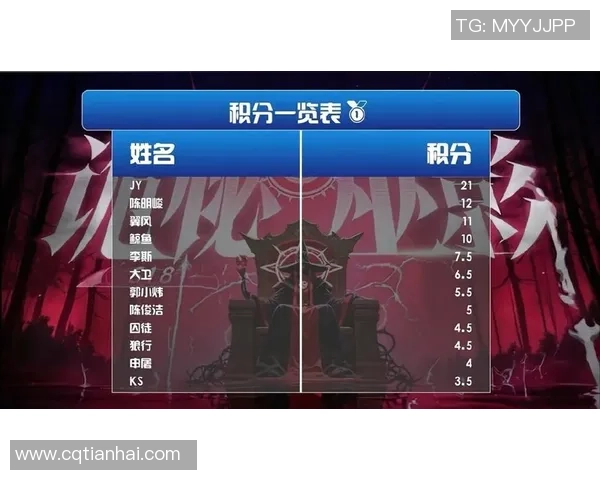 重庆乒乓球队在大师赛积分榜上以96分稳居第一名展现强大实力