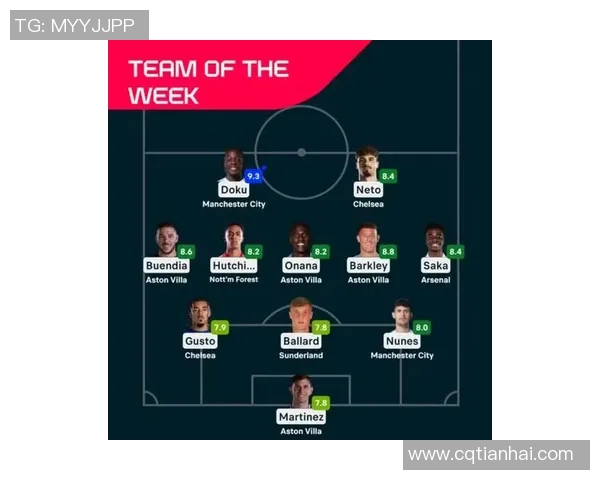 中国英超足球明星阵容揭秘及其在国际赛场的表现分析 中国英超足球明星阵容揭秘及其在国际赛场的表现分析